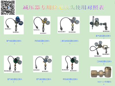 廣東SH－26型減壓器專用檢定接頭